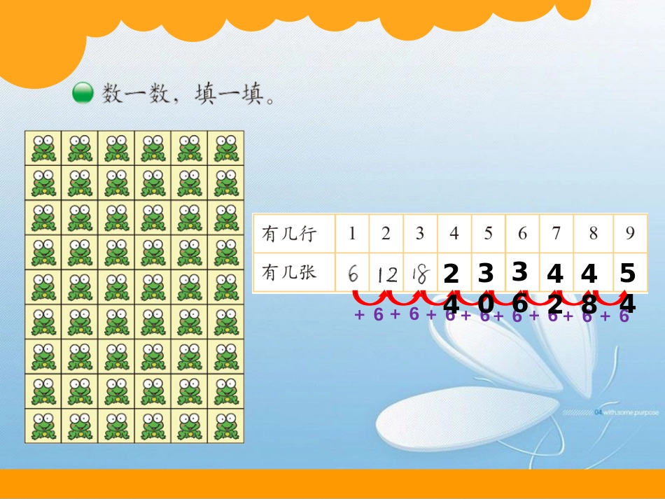 北师大版 二年级上册 第八单元6～9的乘法口诀问题探究练习拓展_第2页