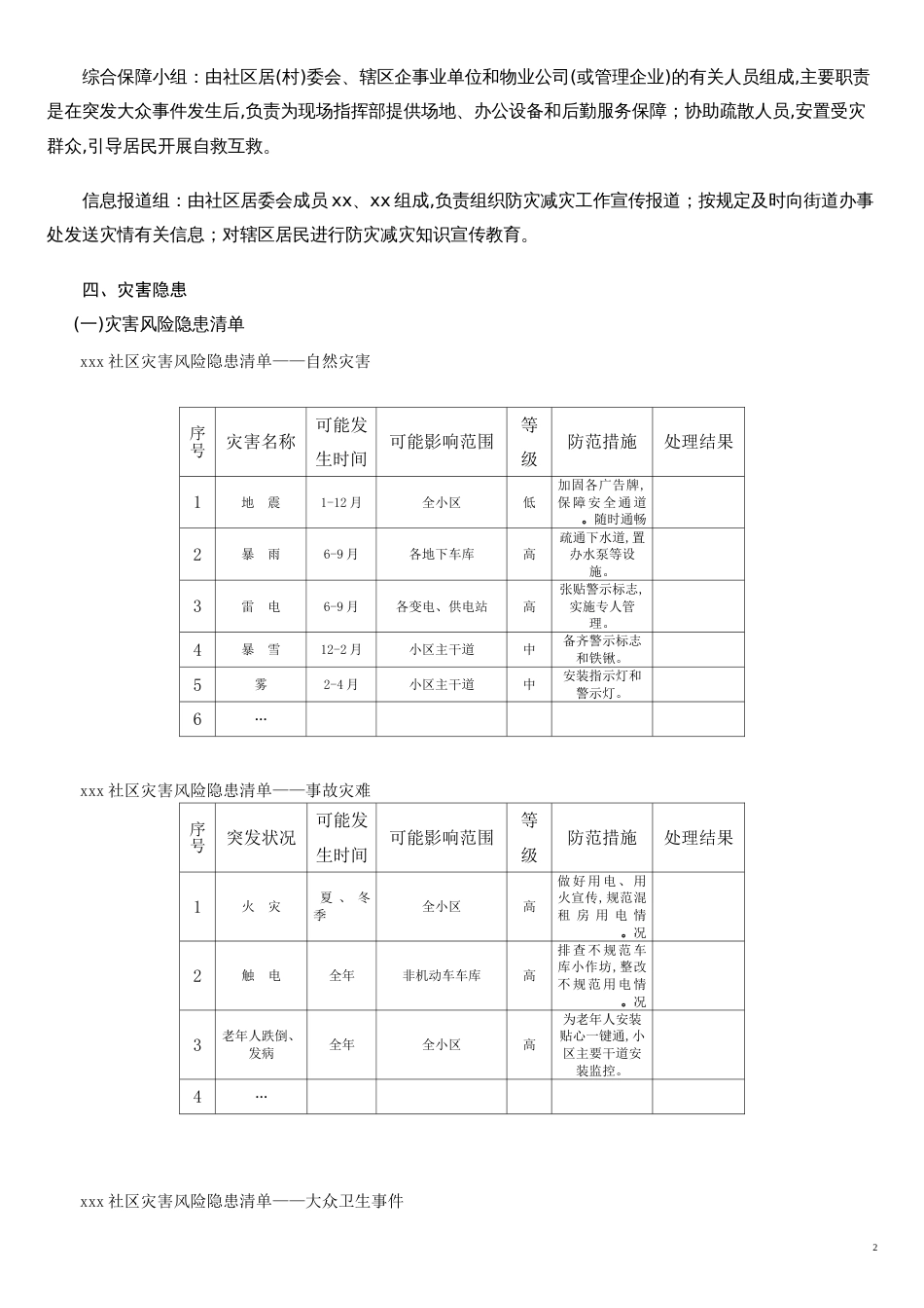 XX社区综合防灾减灾应急预案[共5页]_第2页