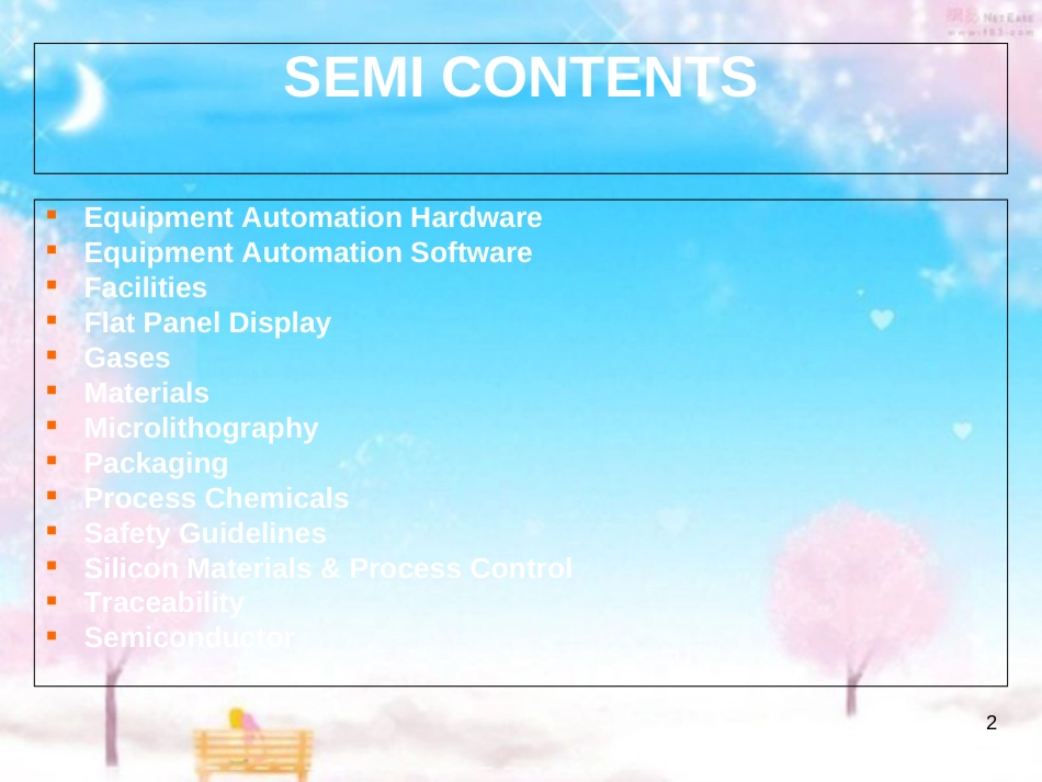 SECSI-SECSII-HSMS-GEM[共38页]_第2页