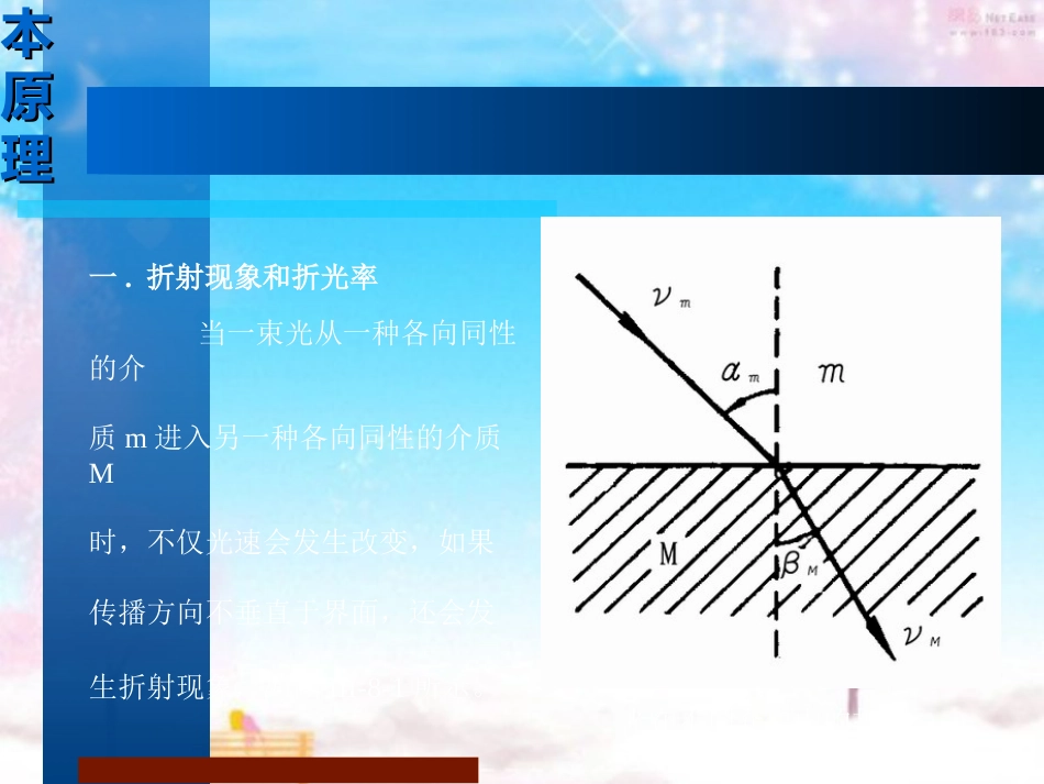 阿贝折光仪.ppt[共9页]_第2页