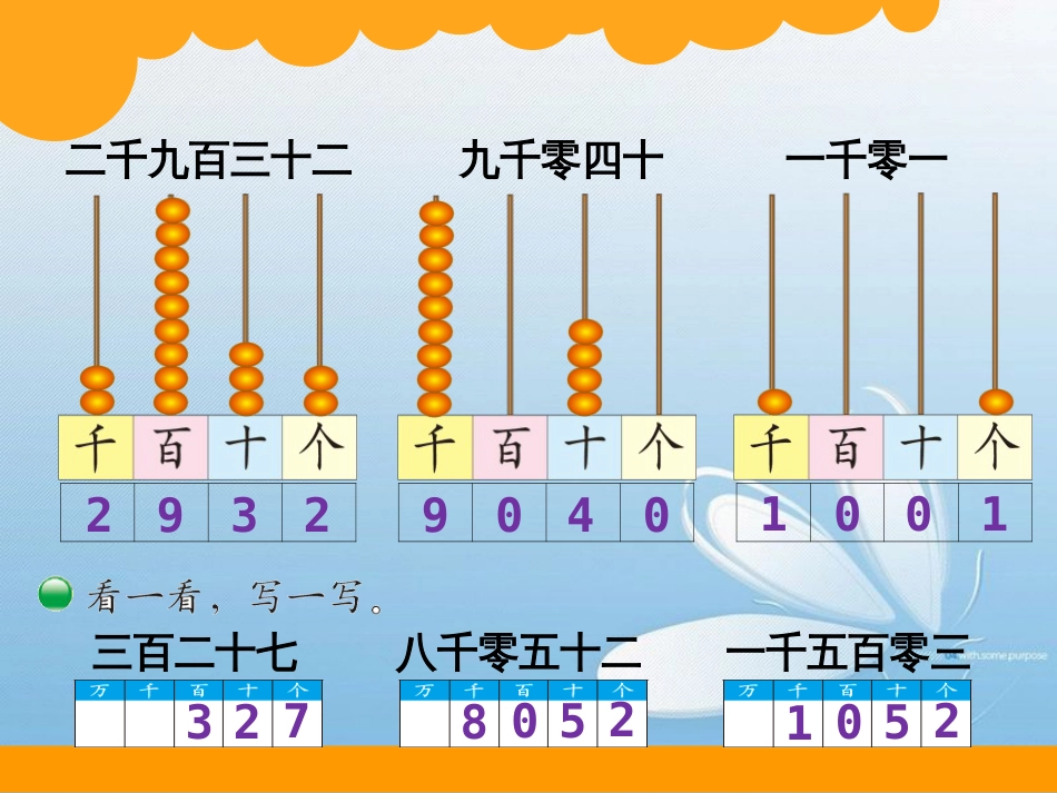 北师大版 二年级下册 第三单元 生活中的大数问题探究练习拓展_第3页