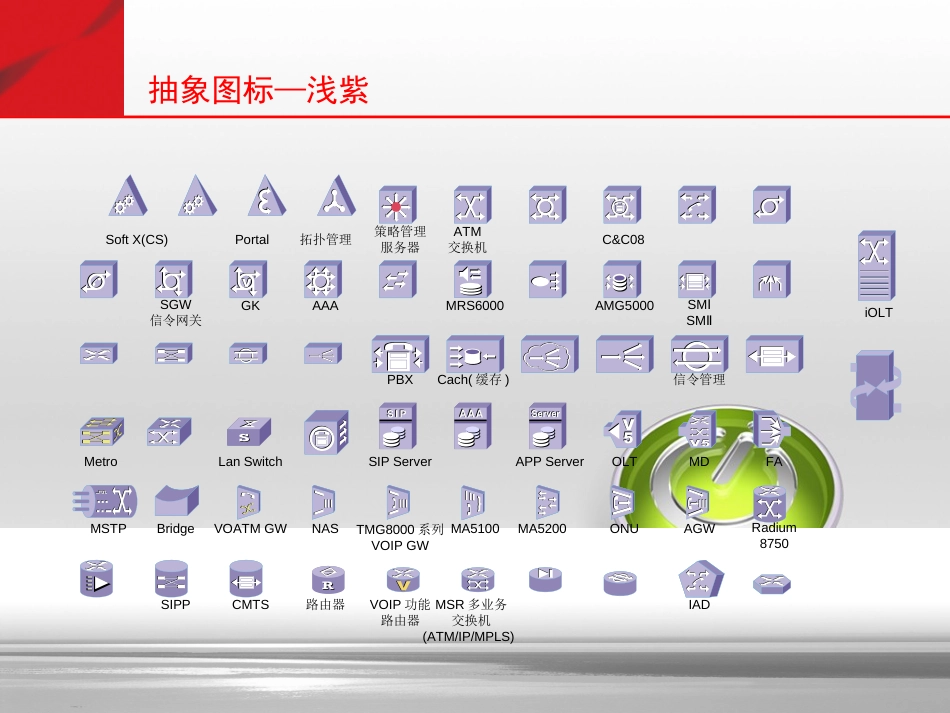 Visio网络图标大全-最新最全的网络通信图标库(可用于VISIO-PPT等)[共76页]_第1页