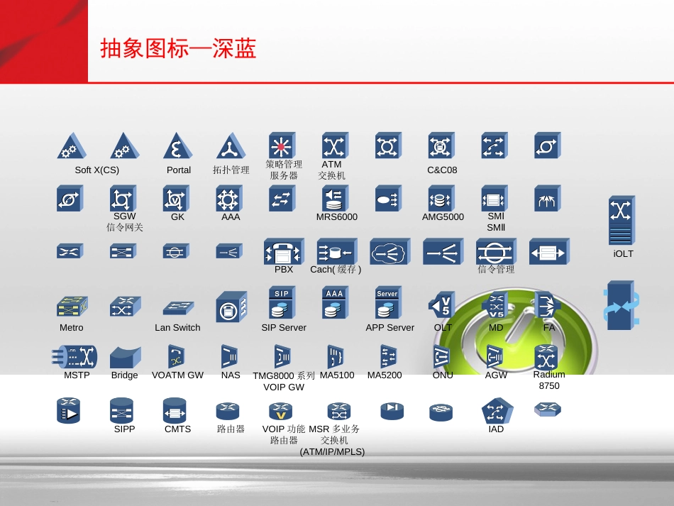 Visio网络图标大全-最新最全的网络通信图标库(可用于VISIO-PPT等)[共76页]_第3页