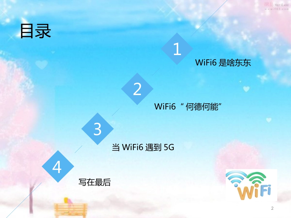 WiFI6技术[共27页]_第2页