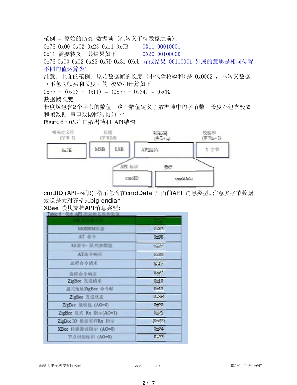 XBEE-API接口说明[共17页]_第2页