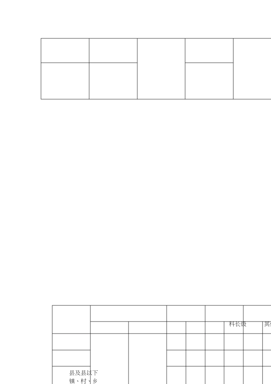 出差管理办法最终板[共6页]_第2页