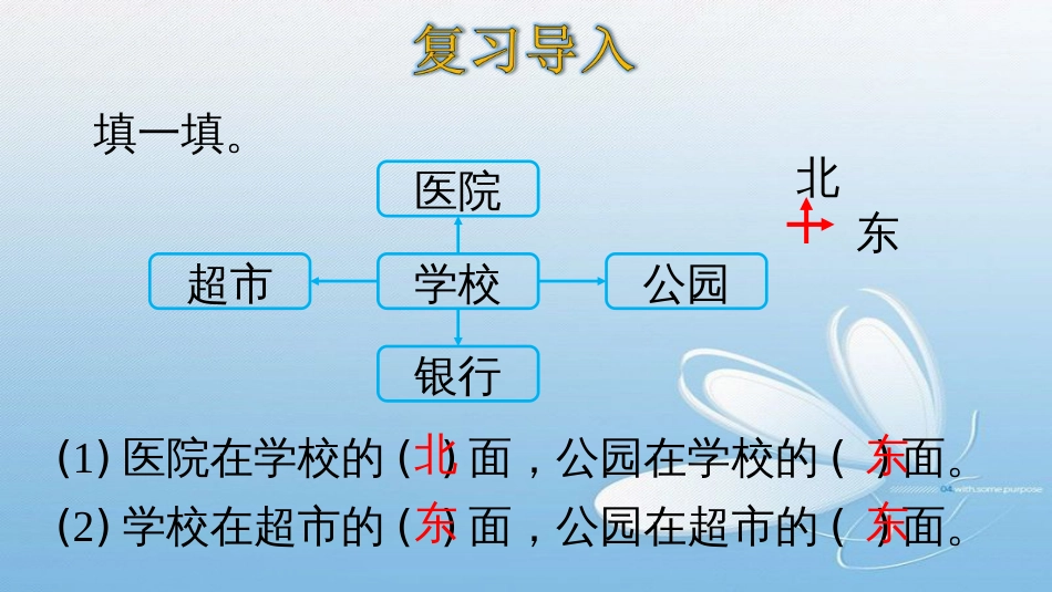 辨认方向[共27页]_第3页