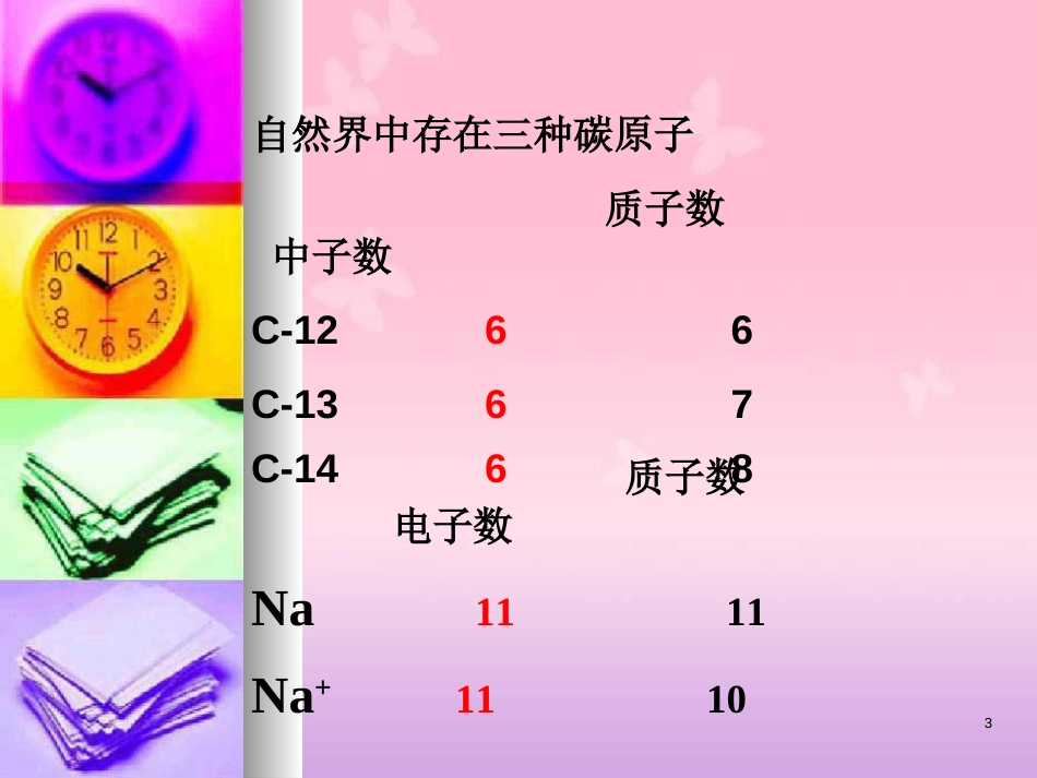 初三化学元素课件[共18页]_第3页