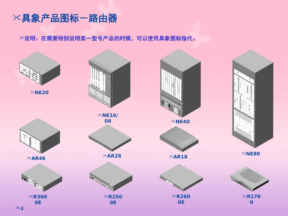 常用网络拓扑图标汇总[共37页]_第3页