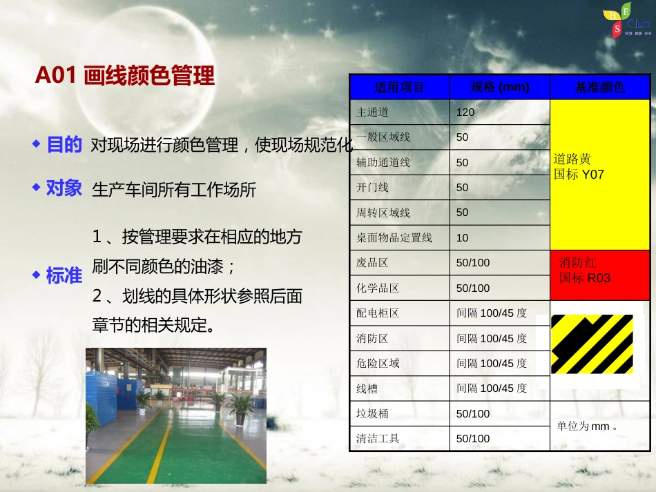 车间现场6S画线标准[共15页]_第1页