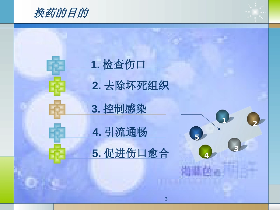 常用外科换药术ppt课件[共39页]_第3页