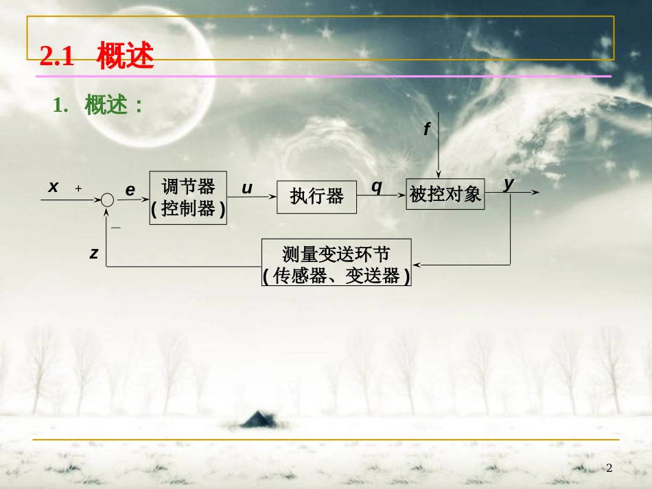 变送器教程[共78页]_第2页