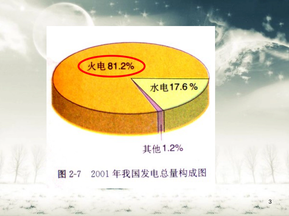 必修2《化学能与电能》PPT课件[共39页]_第3页