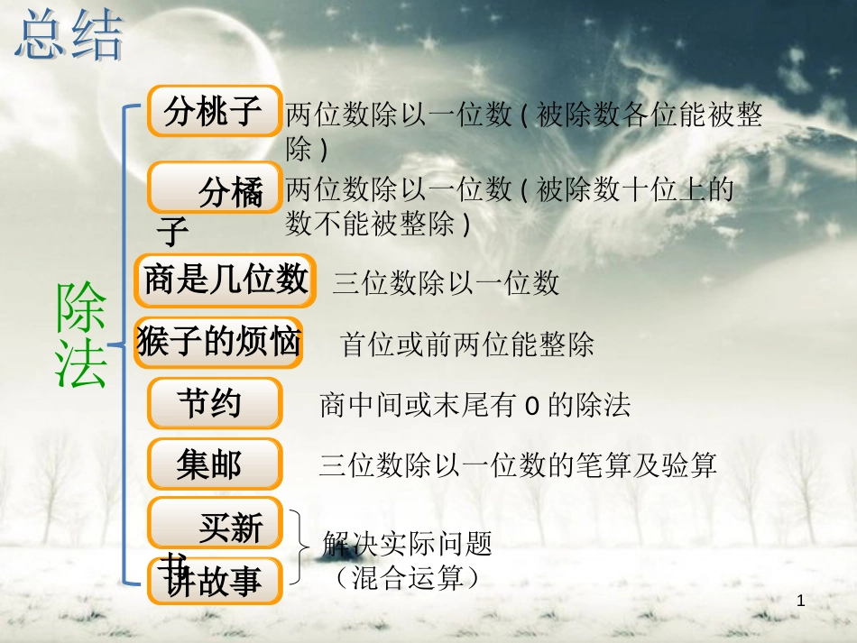北师大版三年级数学下册(期中复习)[共26页]_第1页