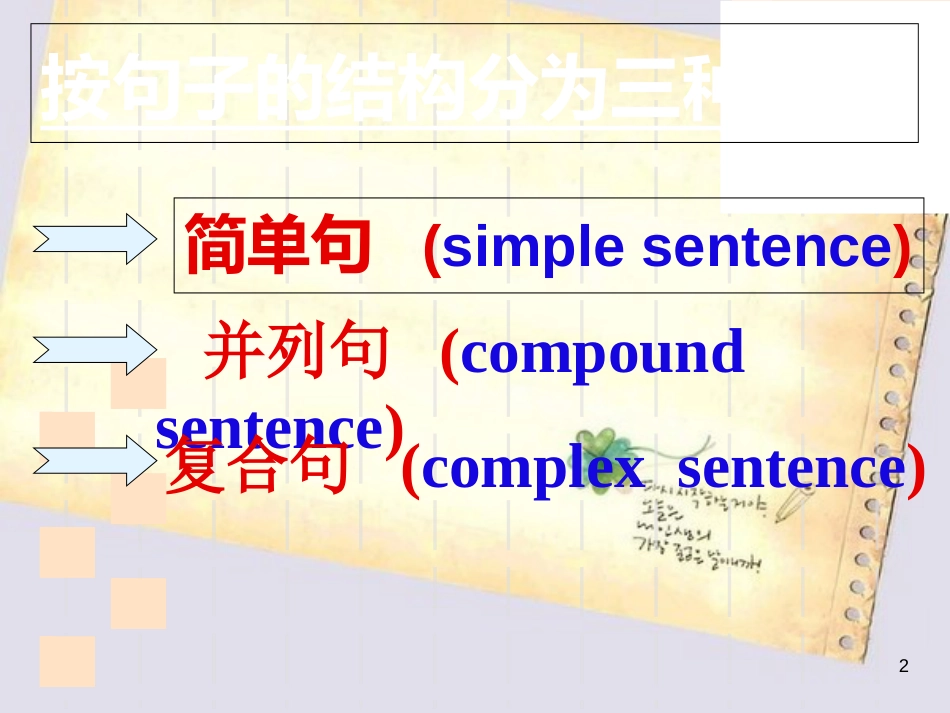 初中英语句子种类讲解(PPT52张)[共52页]_第2页