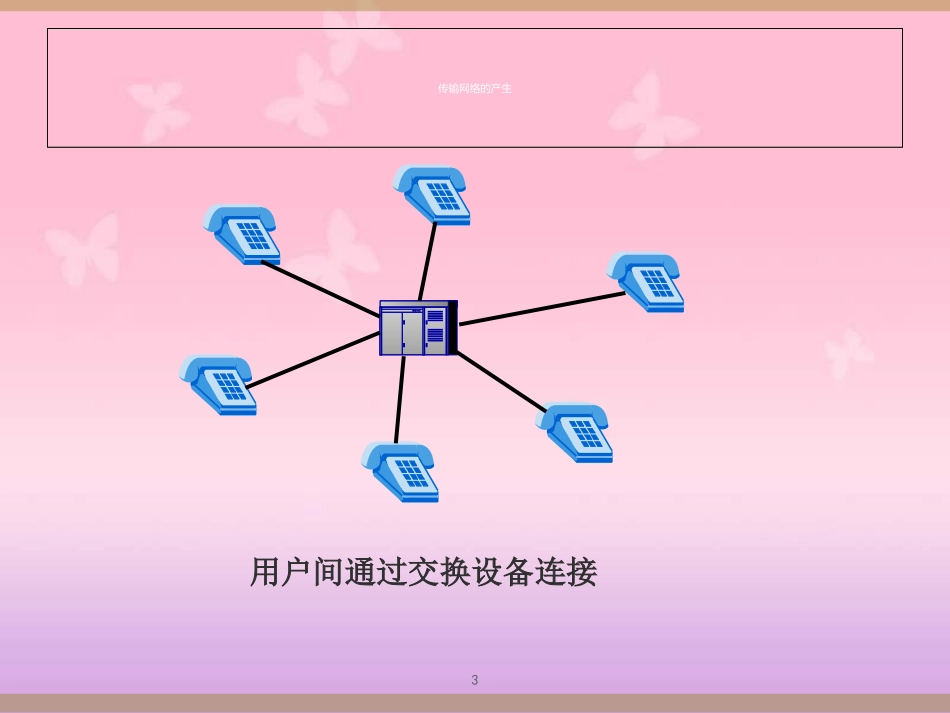 传输网络的演进[共30页]_第3页