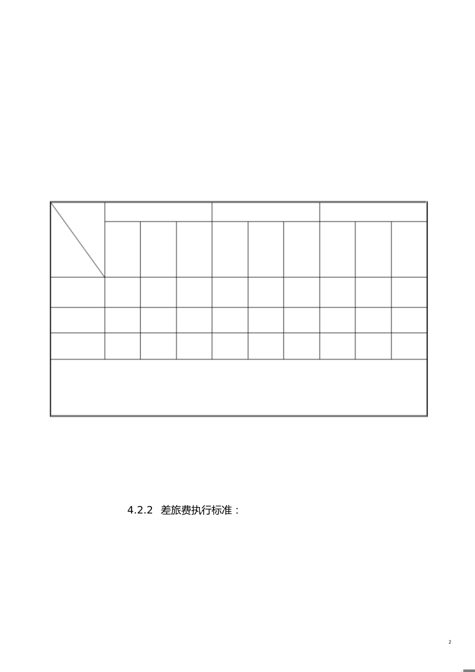 出差管理规定[共9页]_第2页