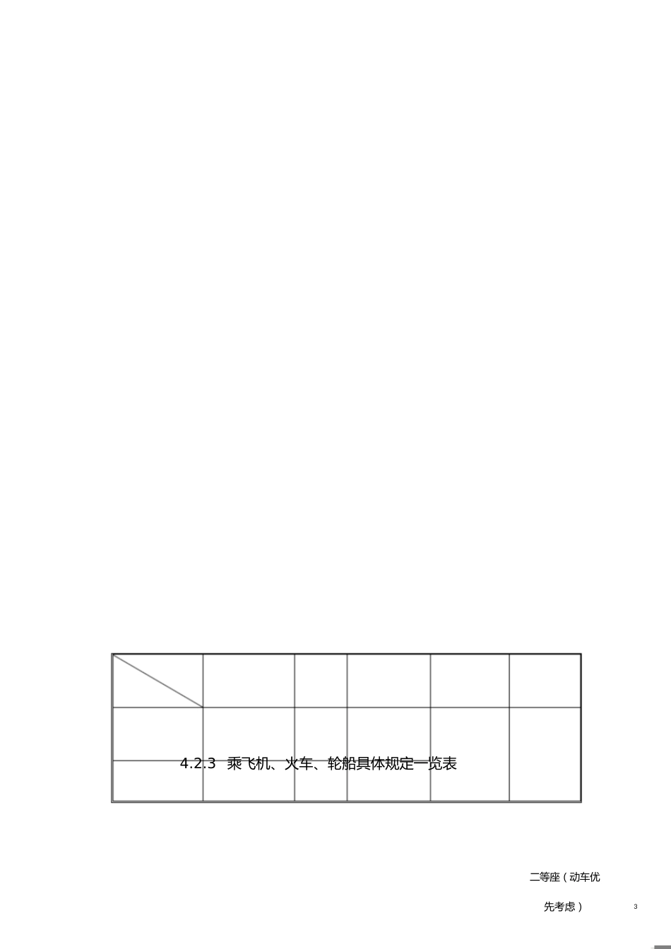 出差管理规定[共9页]_第3页