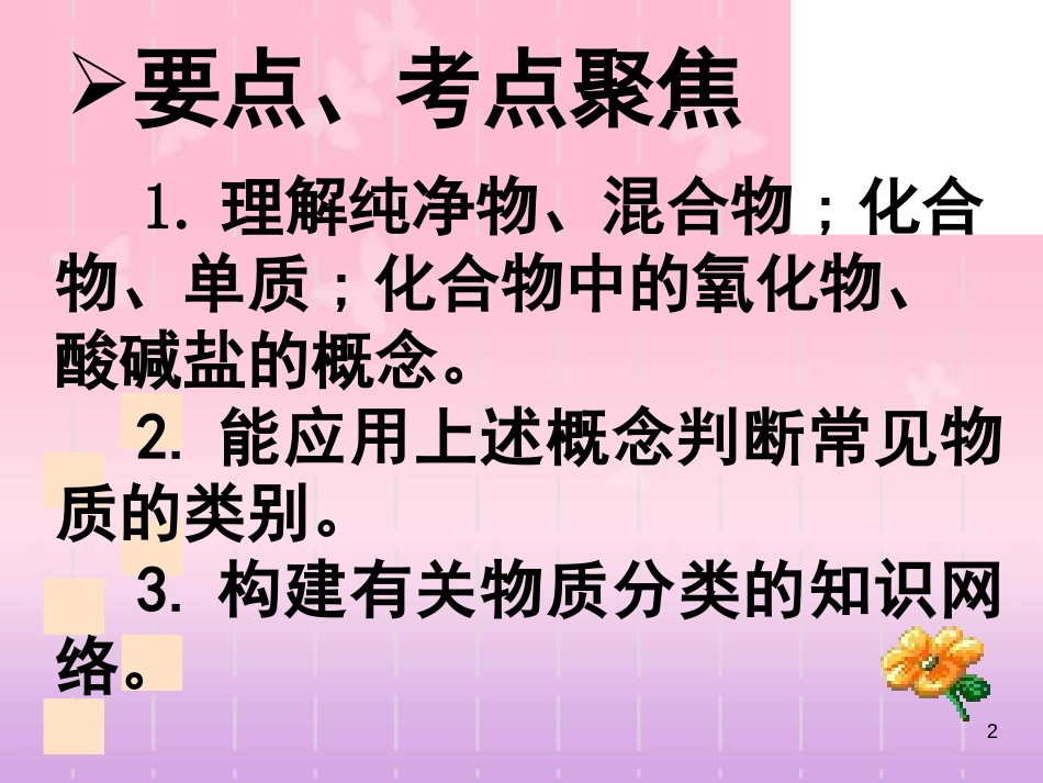 初中化学 物质的分类[共31页]_第2页