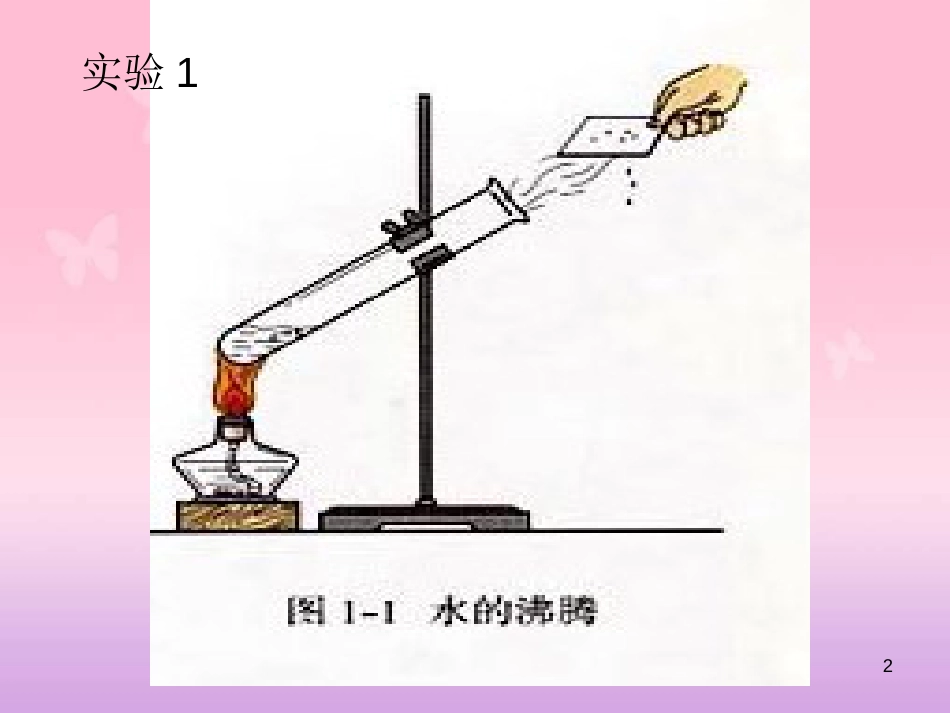 初三化学物质的变化和性质[共36页]_第2页