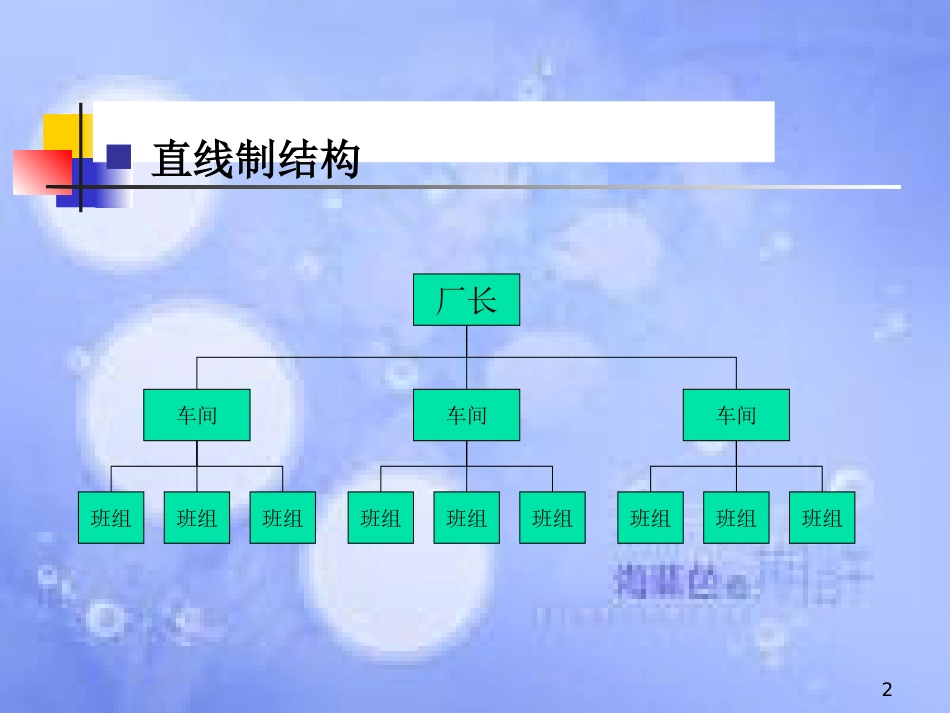 常见的组织结构类型[共11页]_第2页