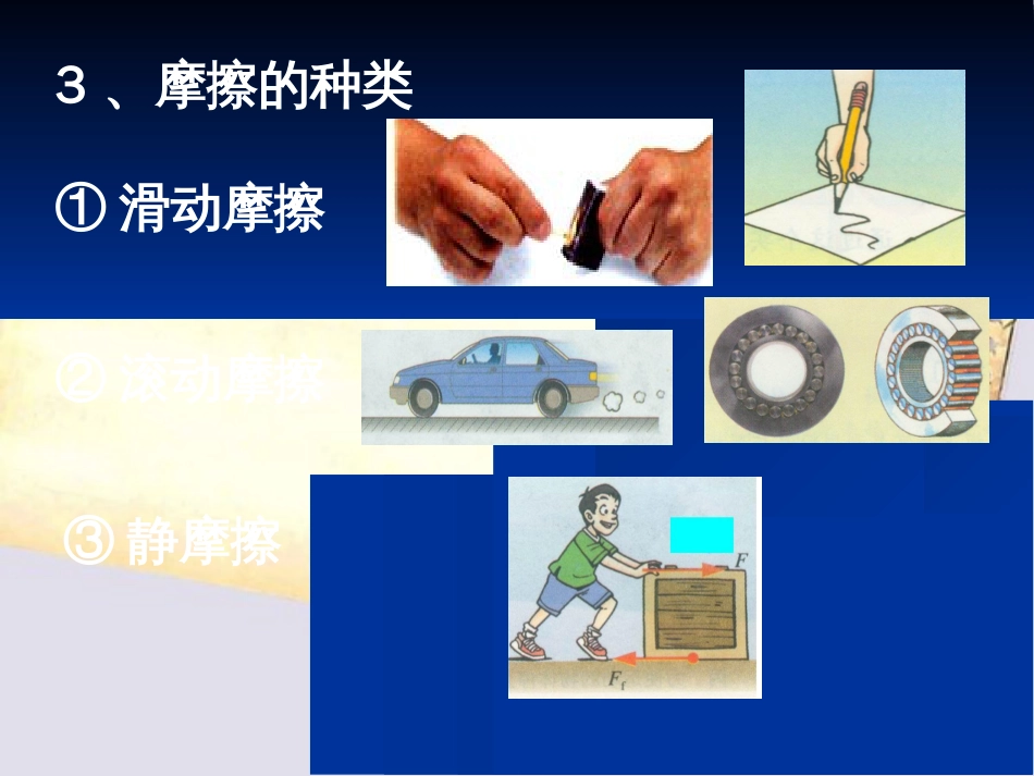 初中物理摩擦力课件ppt资料[共29页]_第3页