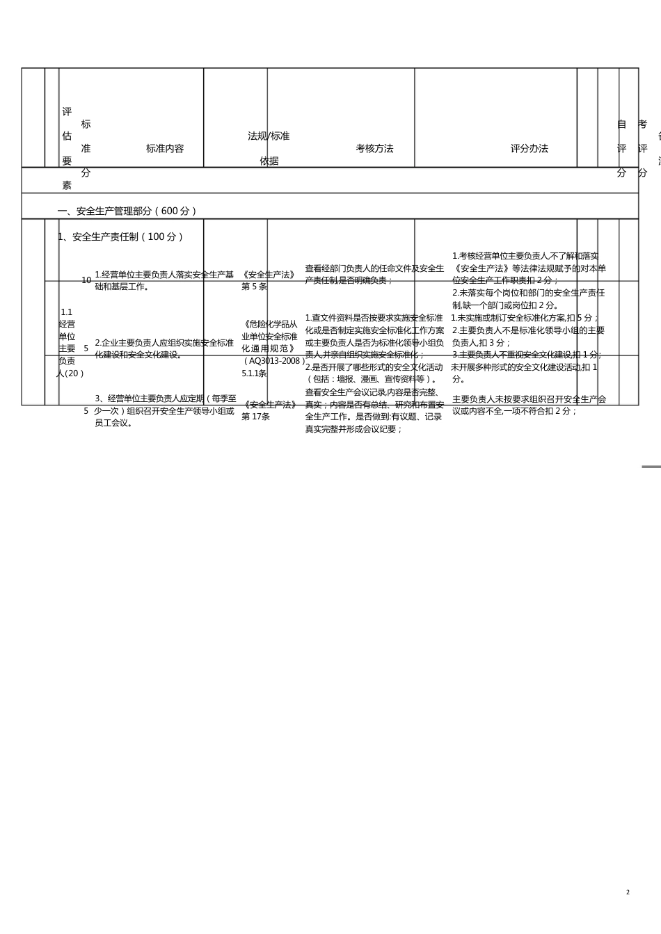 仓库规范管理龙岗区危险化学品带仓储经营单位安全管理分级评定标准[共9页]_第2页