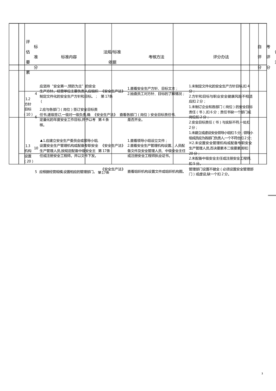 仓库规范管理龙岗区危险化学品带仓储经营单位安全管理分级评定标准[共9页]_第3页