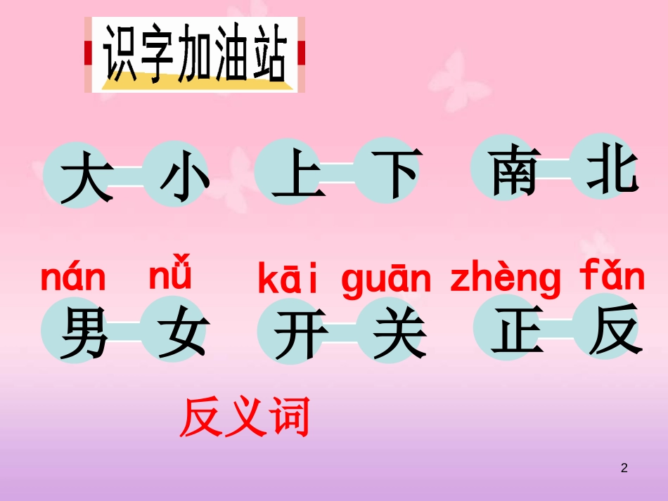 部编版一年级语文上册《语文园地四》[共20页]_第2页