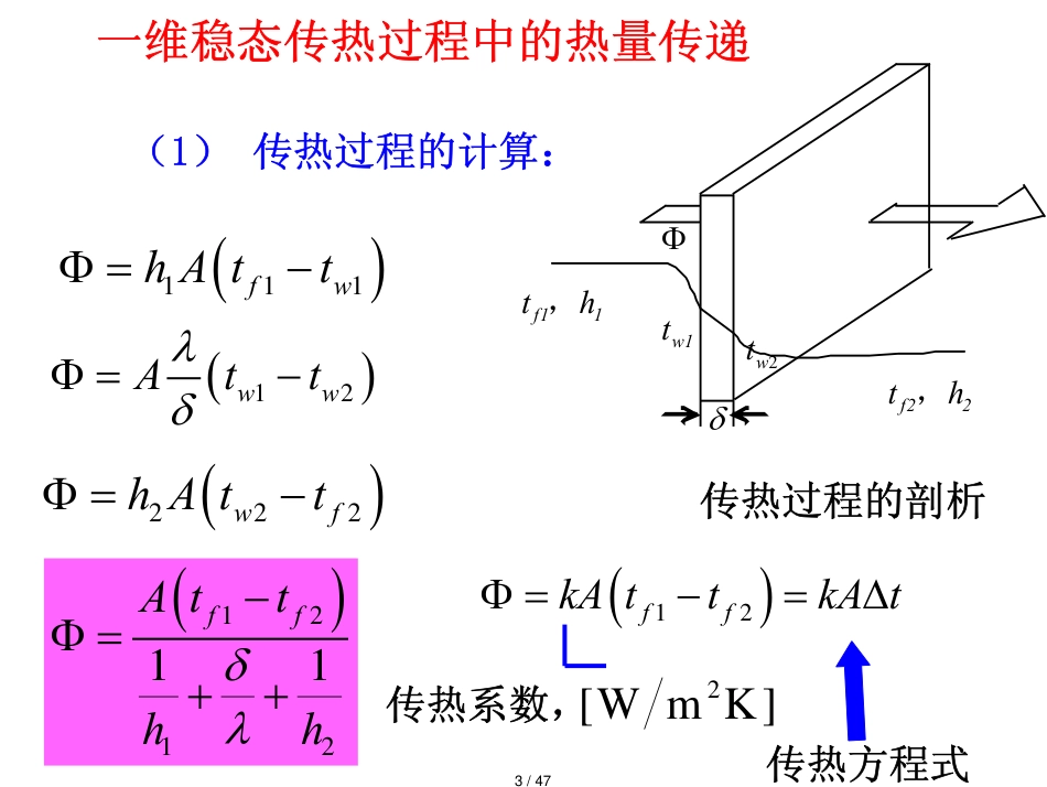 传热公式[共47页]_第3页