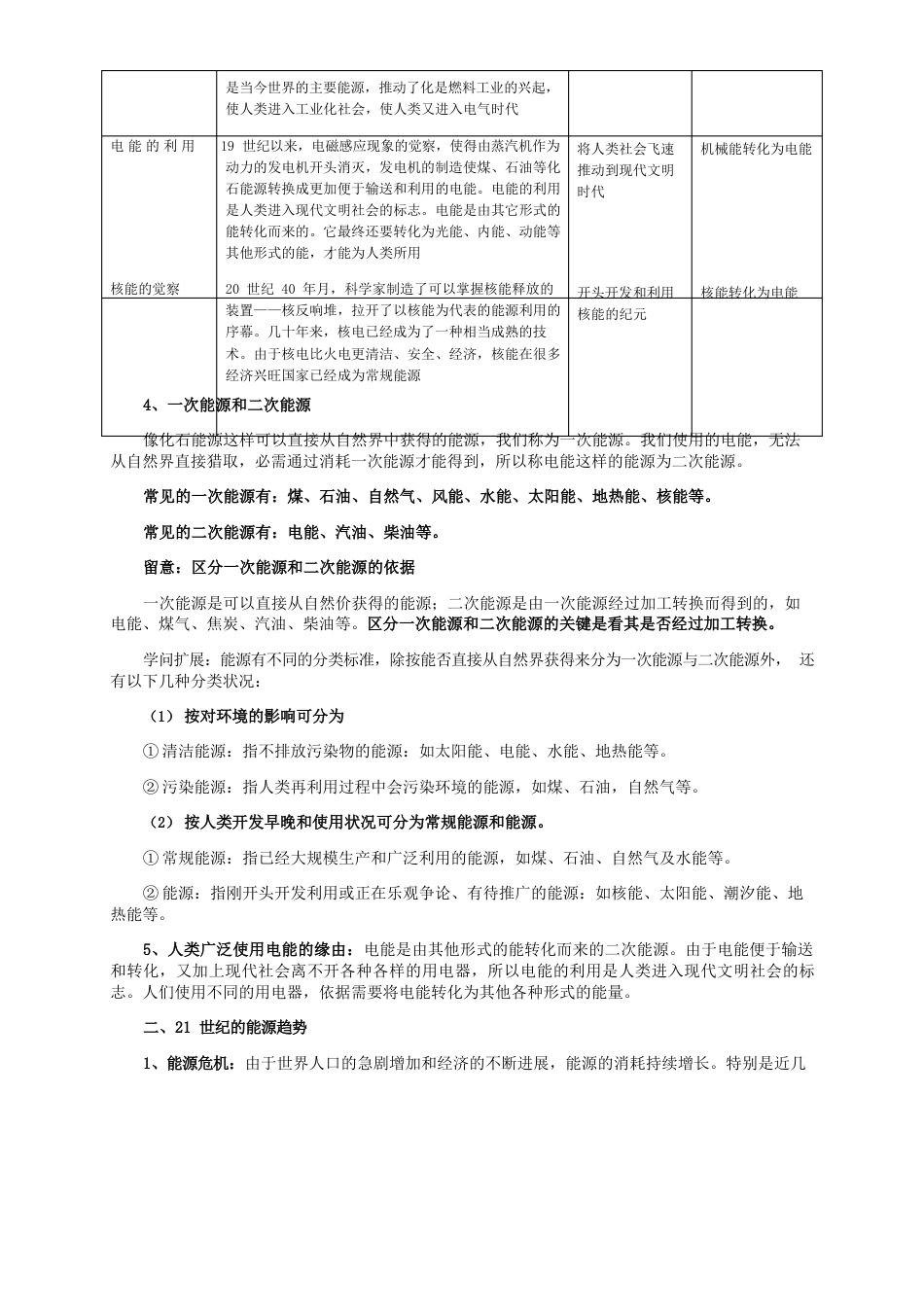 新人教版九年级物理能源与可持续发展知识点全面总结_第2页