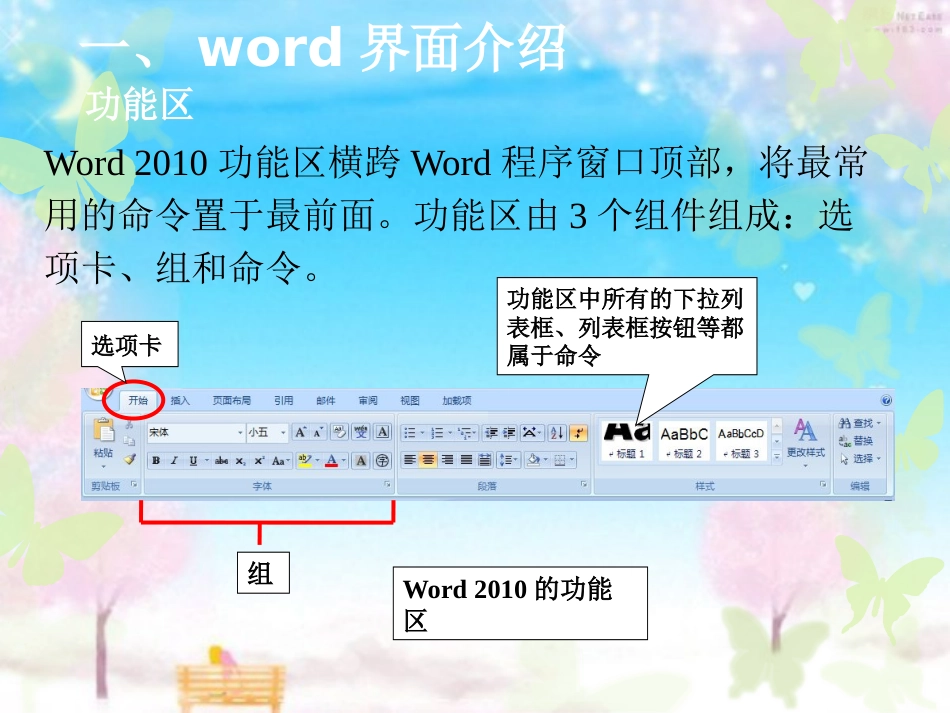 word2010课件[共130页]_第3页