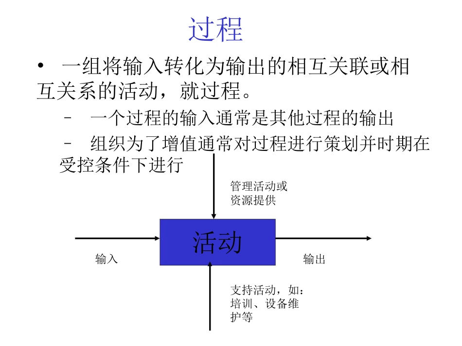 SPC统计过程控制论述[共162页]_第3页