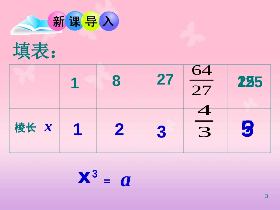 初中数学立方根[共22页]_第3页