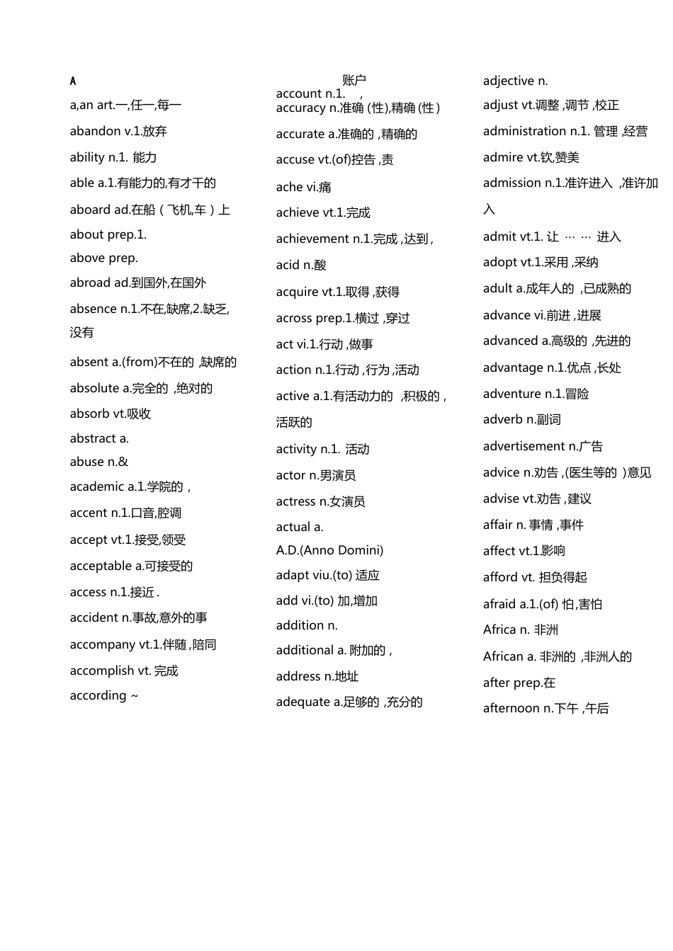 成人本科学士学位英语词汇汇总[共5页]_第1页