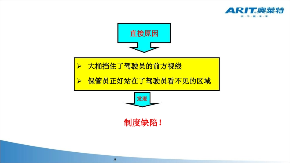 叉车安全标准概论[共30页]_第3页