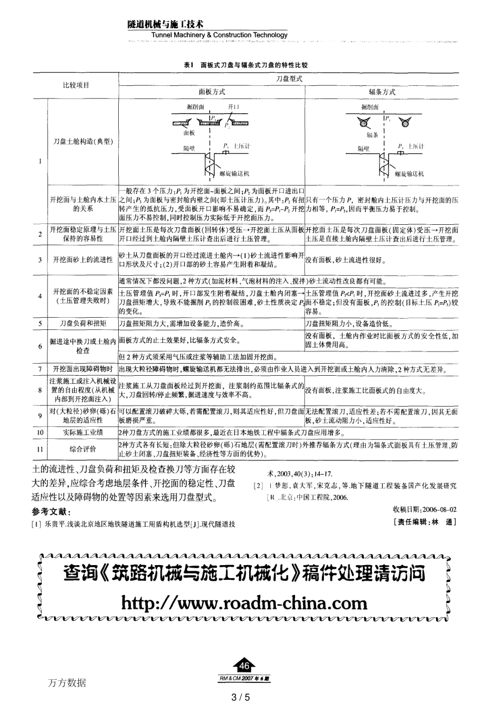 常见盾构刀盘型式及选用[共5页]_第3页