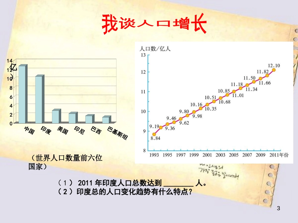 初中地理课件——印度._第3页