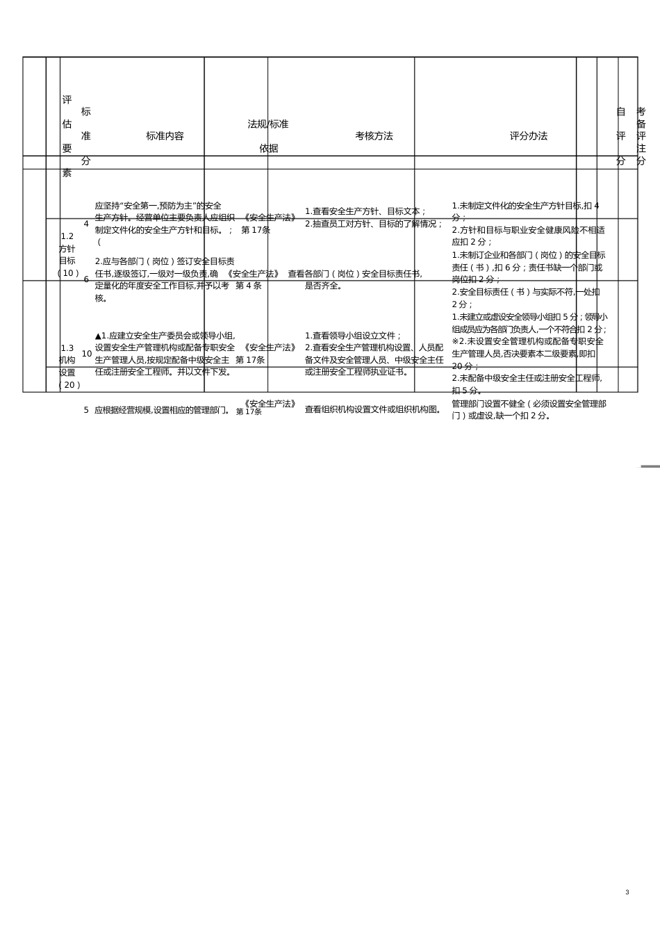 仓库规范管理龙岗区危险化学品带仓储经营单位安全管理分级评定标准_第3页