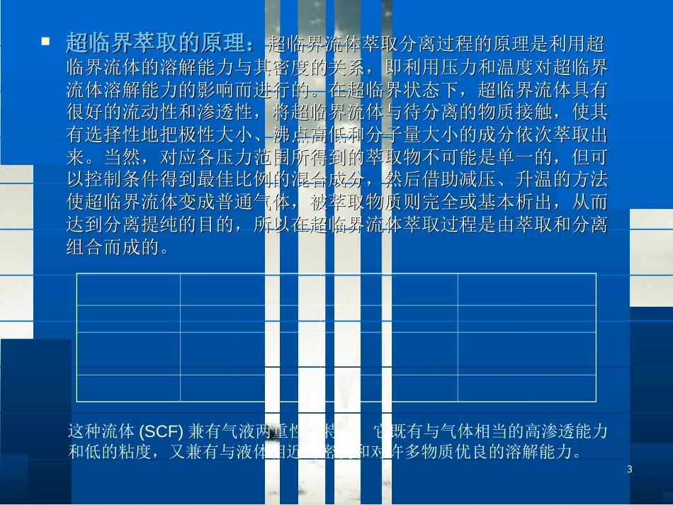 超临界萃取技术介绍汇总_第3页