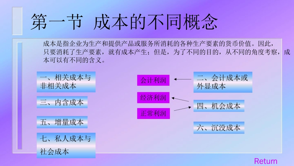 成本利润分析的基本办法_第2页