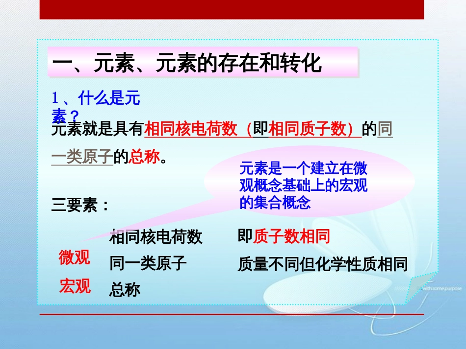 初步认识化学元素第5章 化学元素与物质组成的表示_第2页