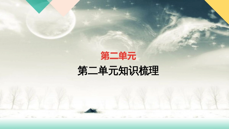 部编版语文四年级下册课件-第二单元知识梳理_第1页