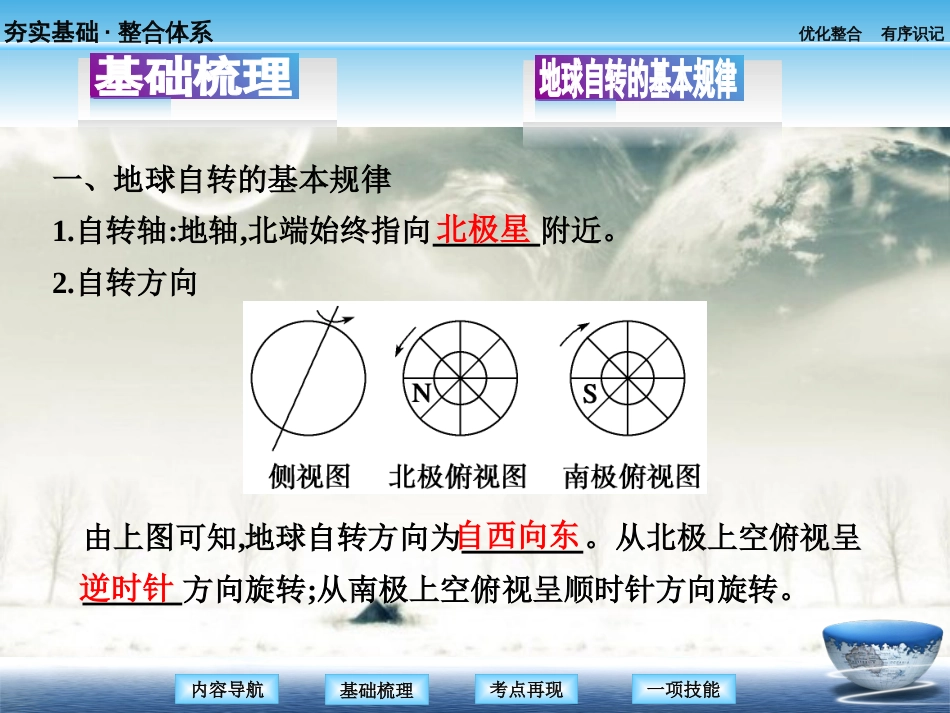 步步高地理必修1-第二章-第3讲-地球的自转及其地理意义_第3页