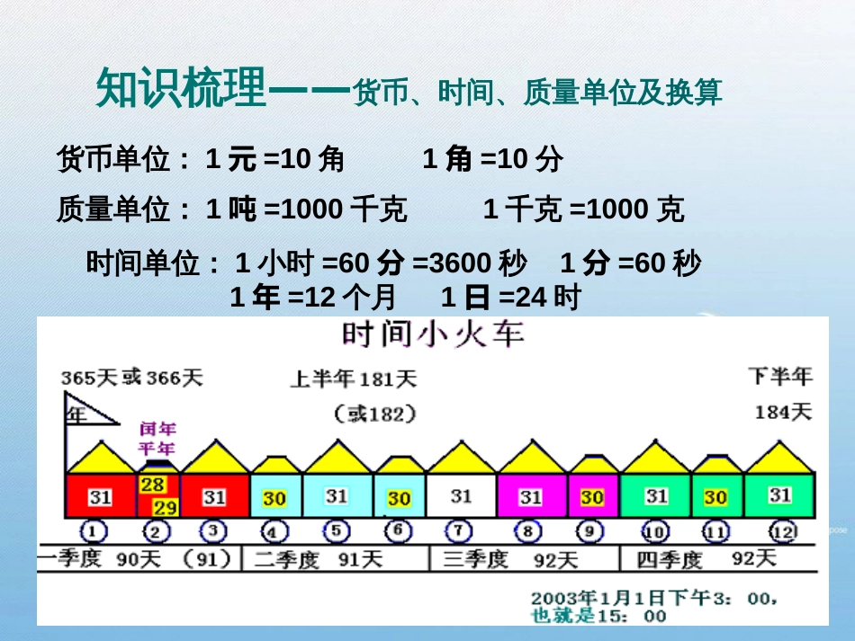 常见的量北师大版六年级数学下册_第2页