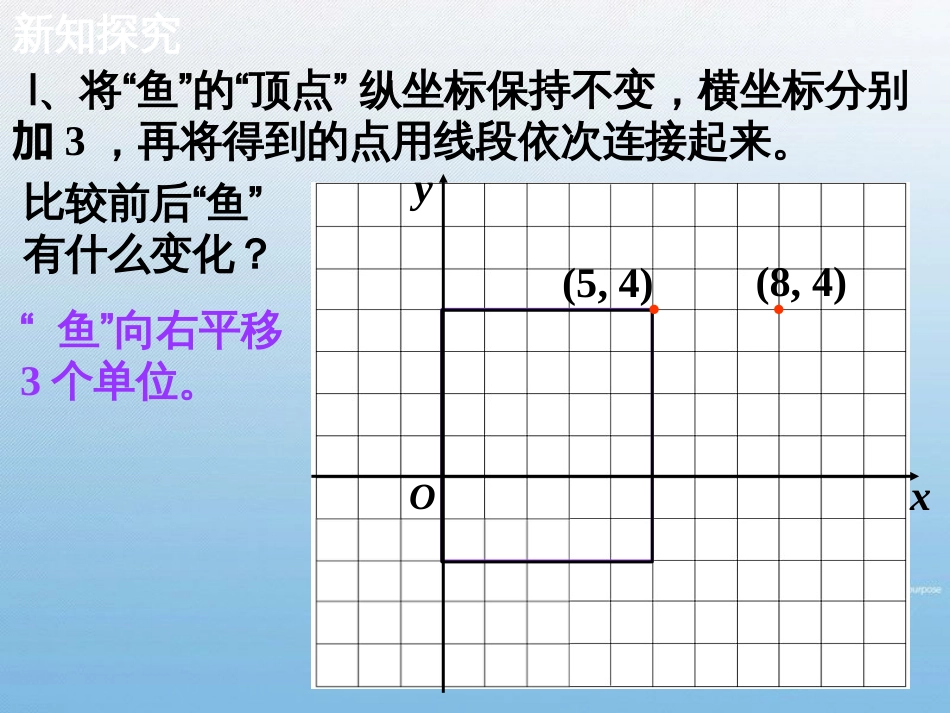 北师大版八年级(上)变化的鱼第三章 位置与坐标_第3页