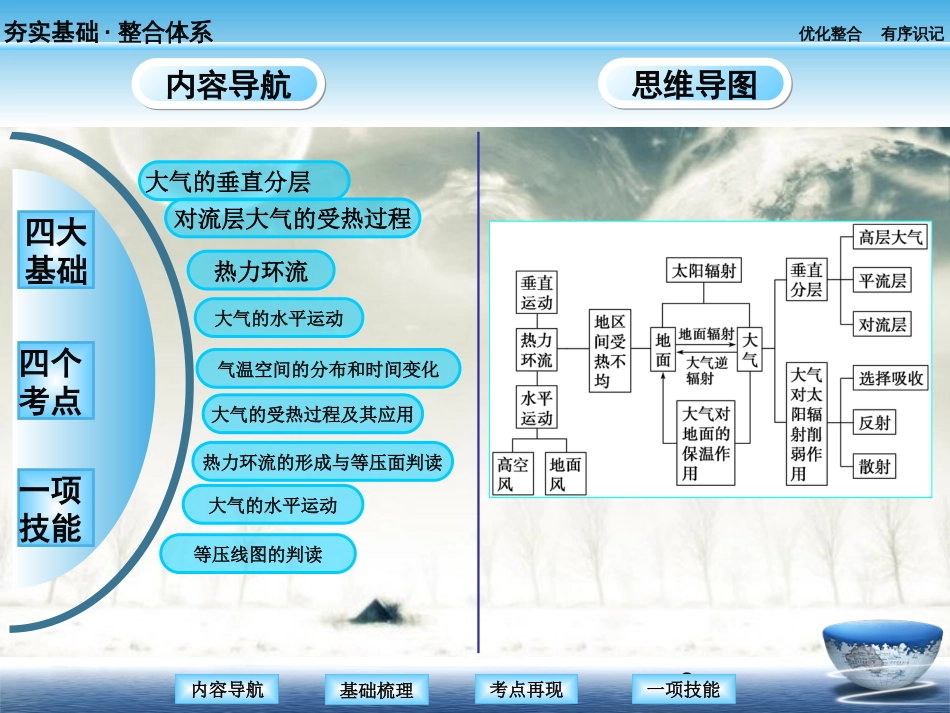 步步高地理必修1-第三章-第2讲_第2页