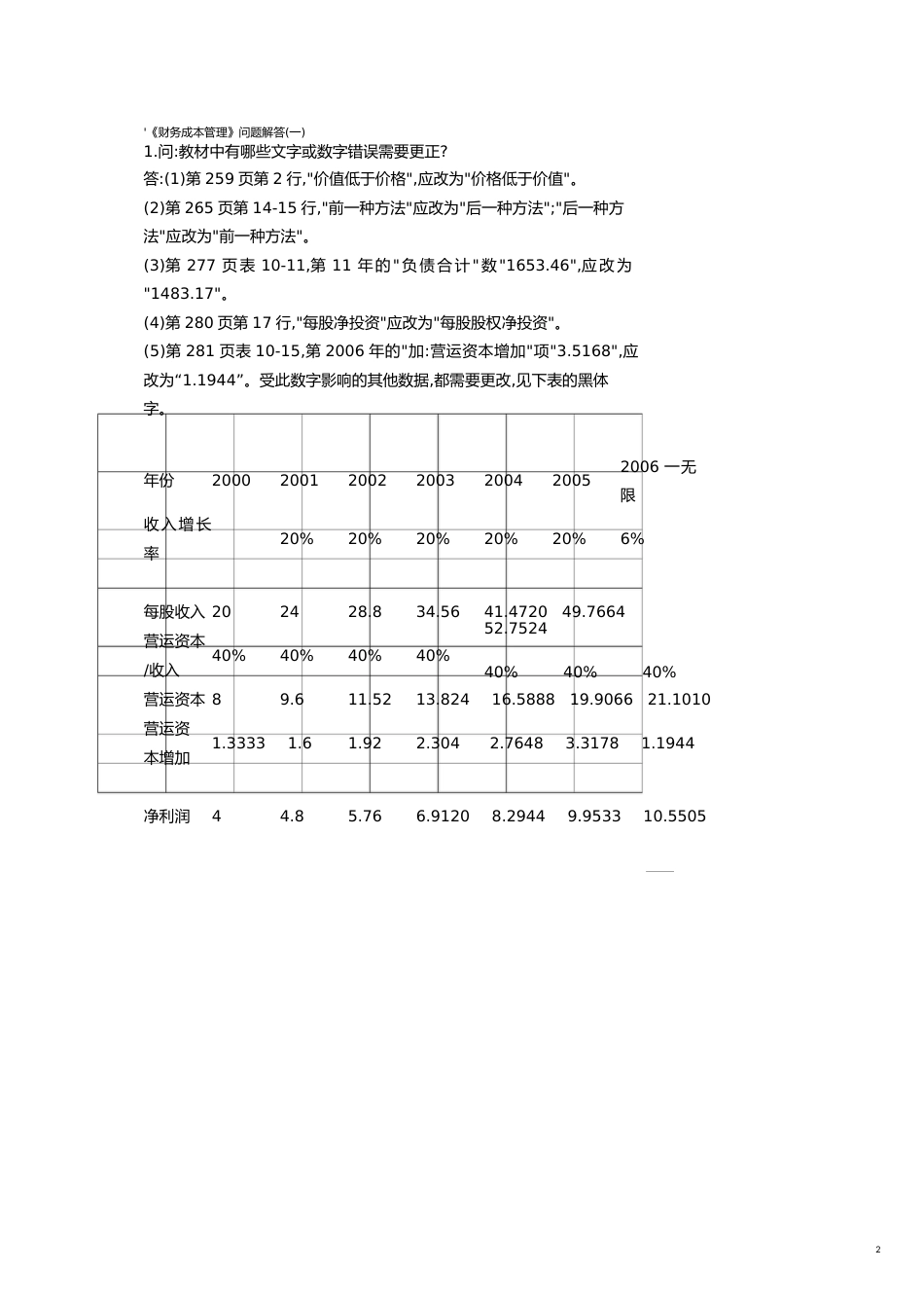 成本管理财务成本管理问题解答一_第2页