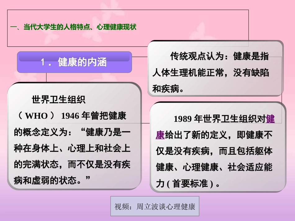 大学生安全教育——心理健康教育[共63页]_第3页