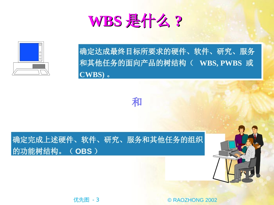 工作分解结构WBS[共52页]_第3页